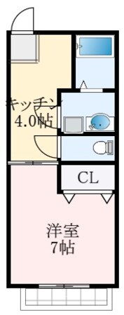 木下ハイツの物件間取画像